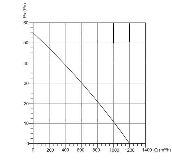 7c9d57f16e316de230205f590f5ea6ba